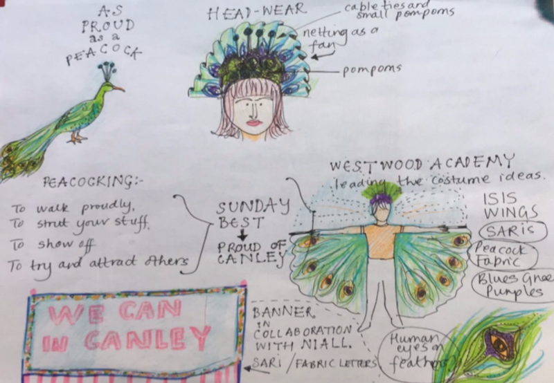 Artist sketch of Canley Parade peacock costumes