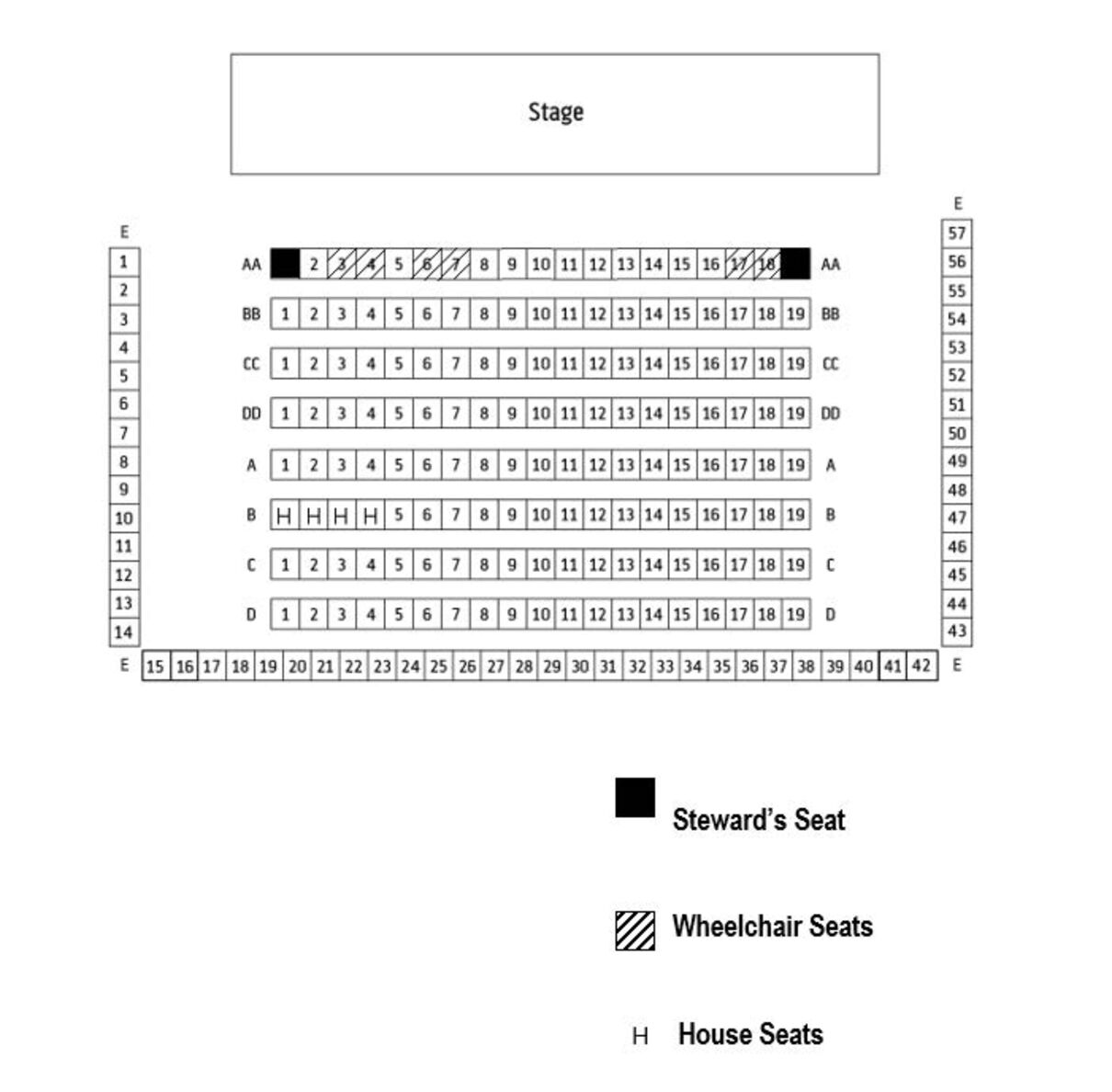 An illustration of the seating plan of the Studio