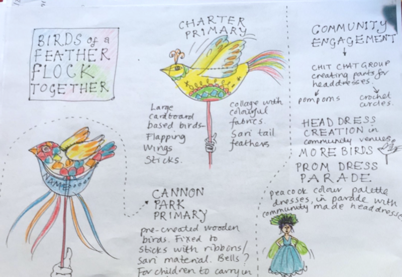 Artist sketch - Canley Parade